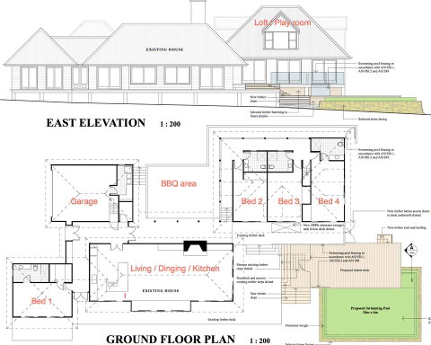 Ocean Farm - Accommodation Adelaide 3